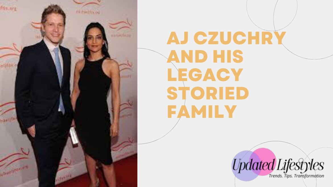 aj-czuchry