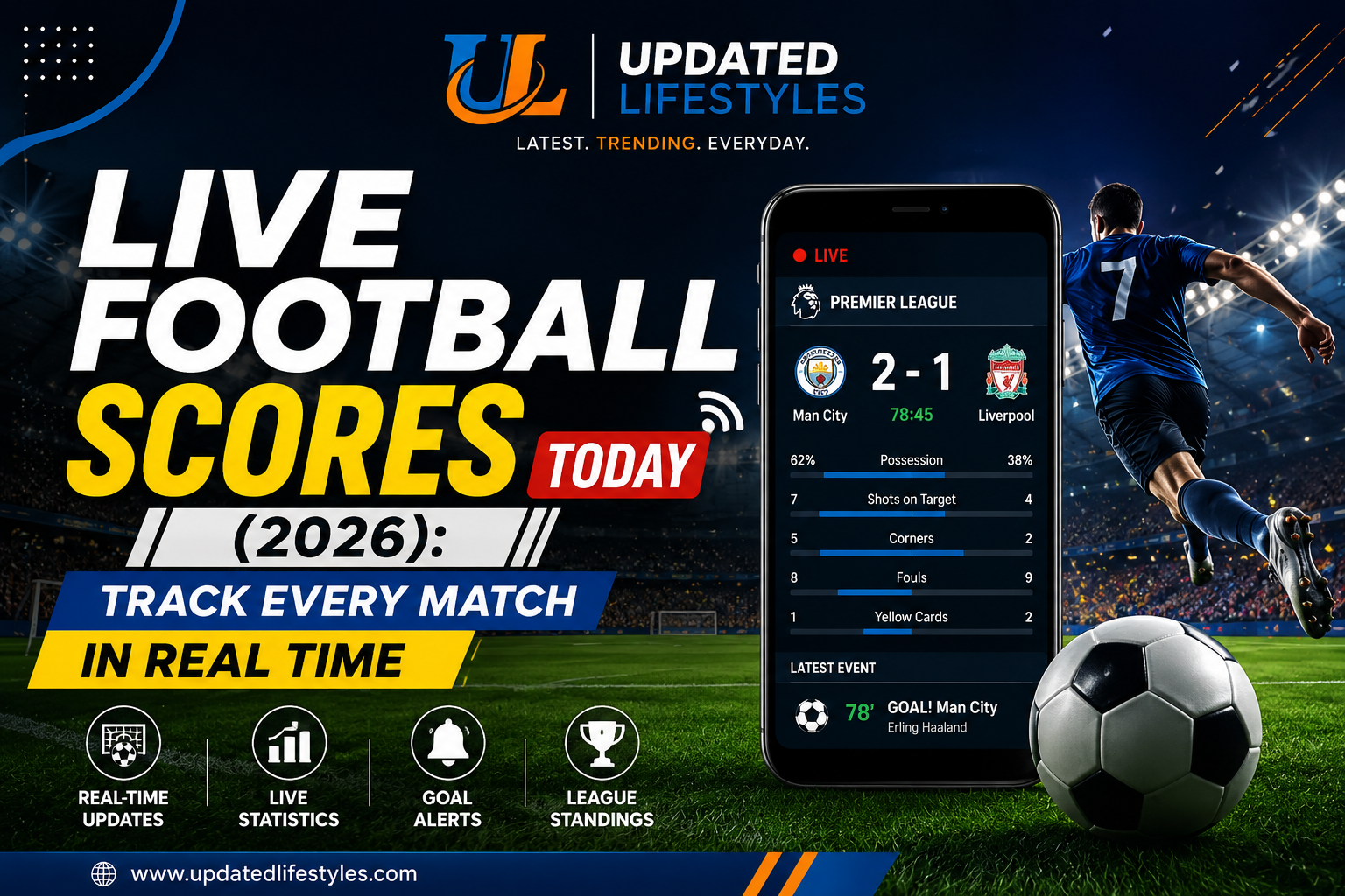 live-football-scores-today
