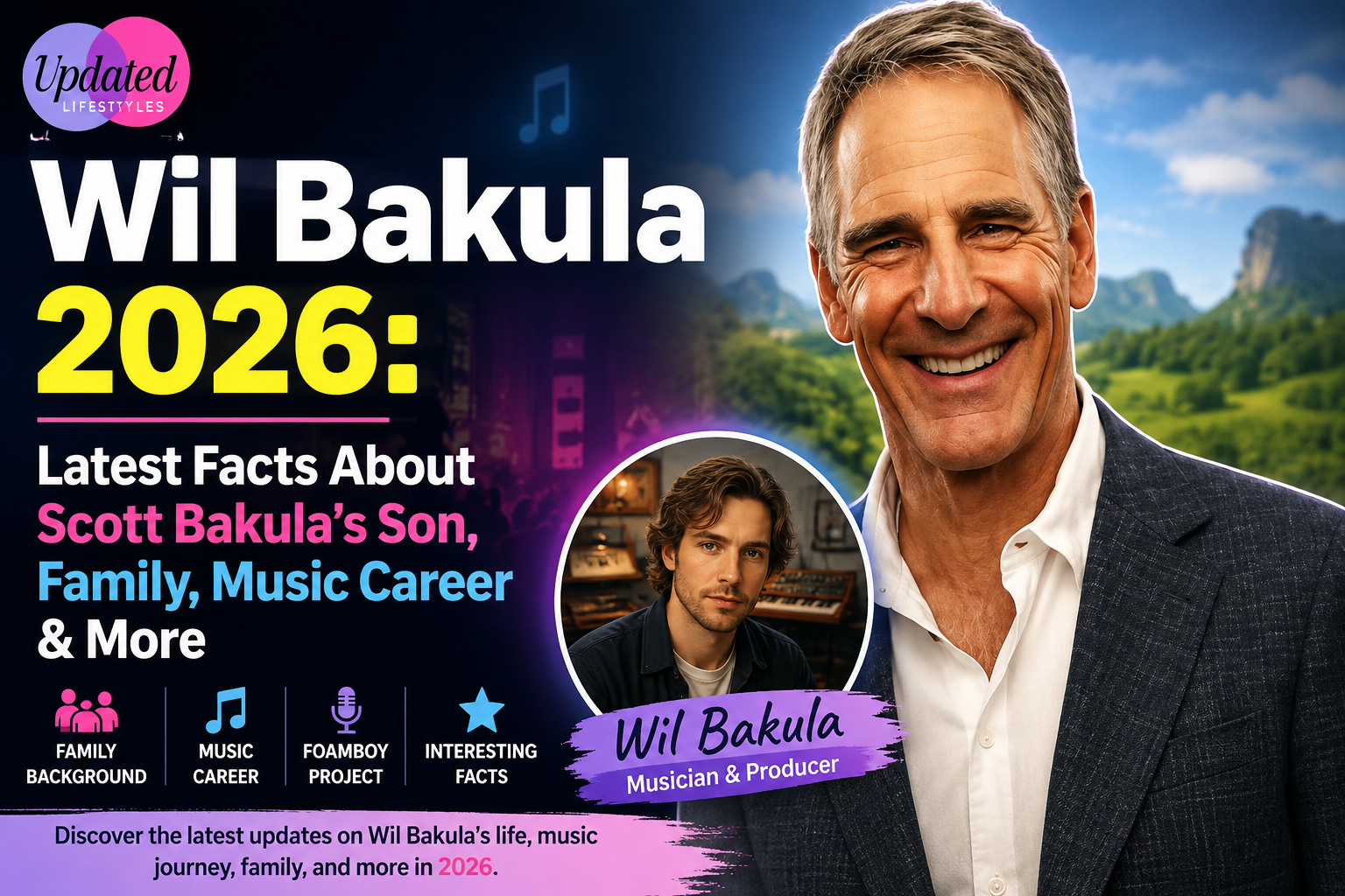 wil-bakula