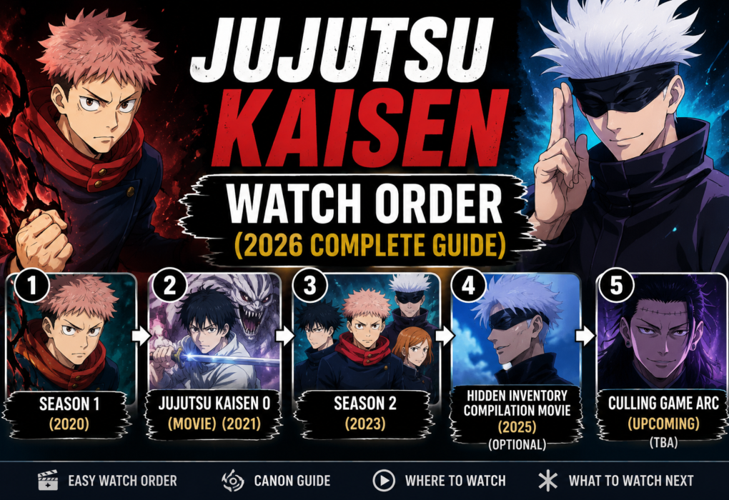 jujutsu-kaisen-watch-order